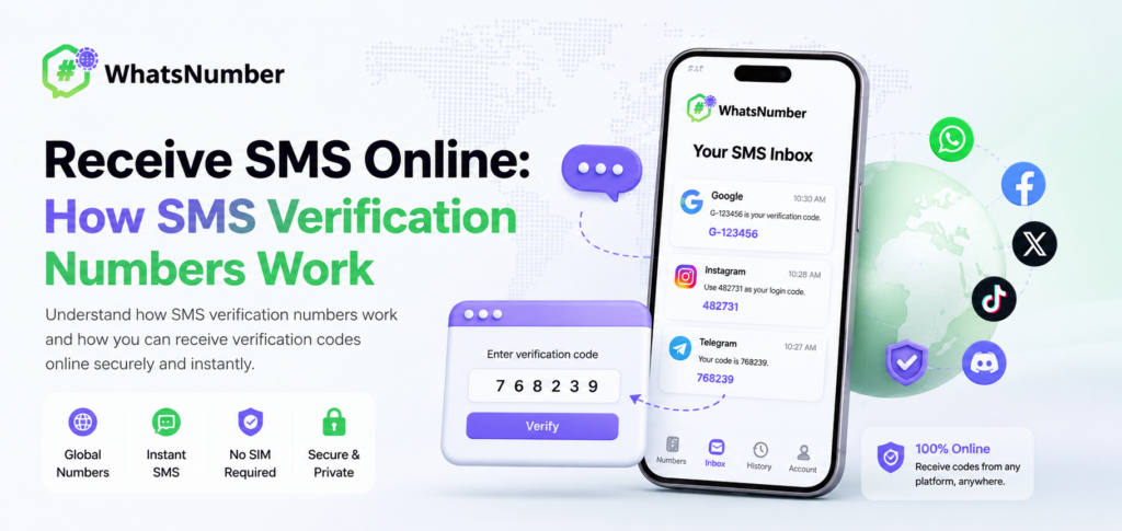 Receive SMS Online