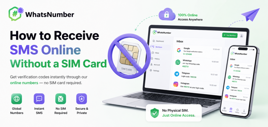 How to receive SMS online
